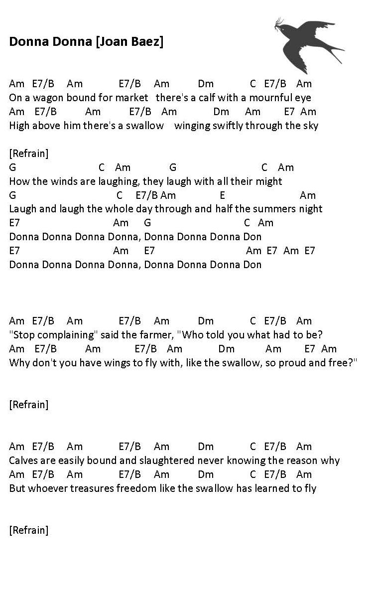 cdf-lieder